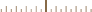 Vertical divider