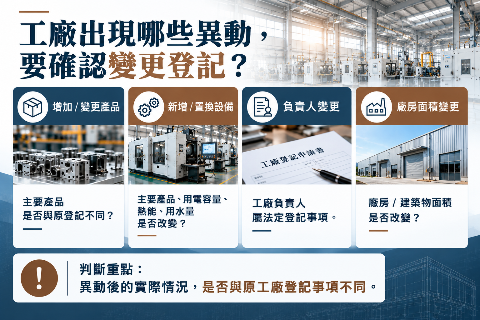 工廠出現哪些異動要確認變更登記