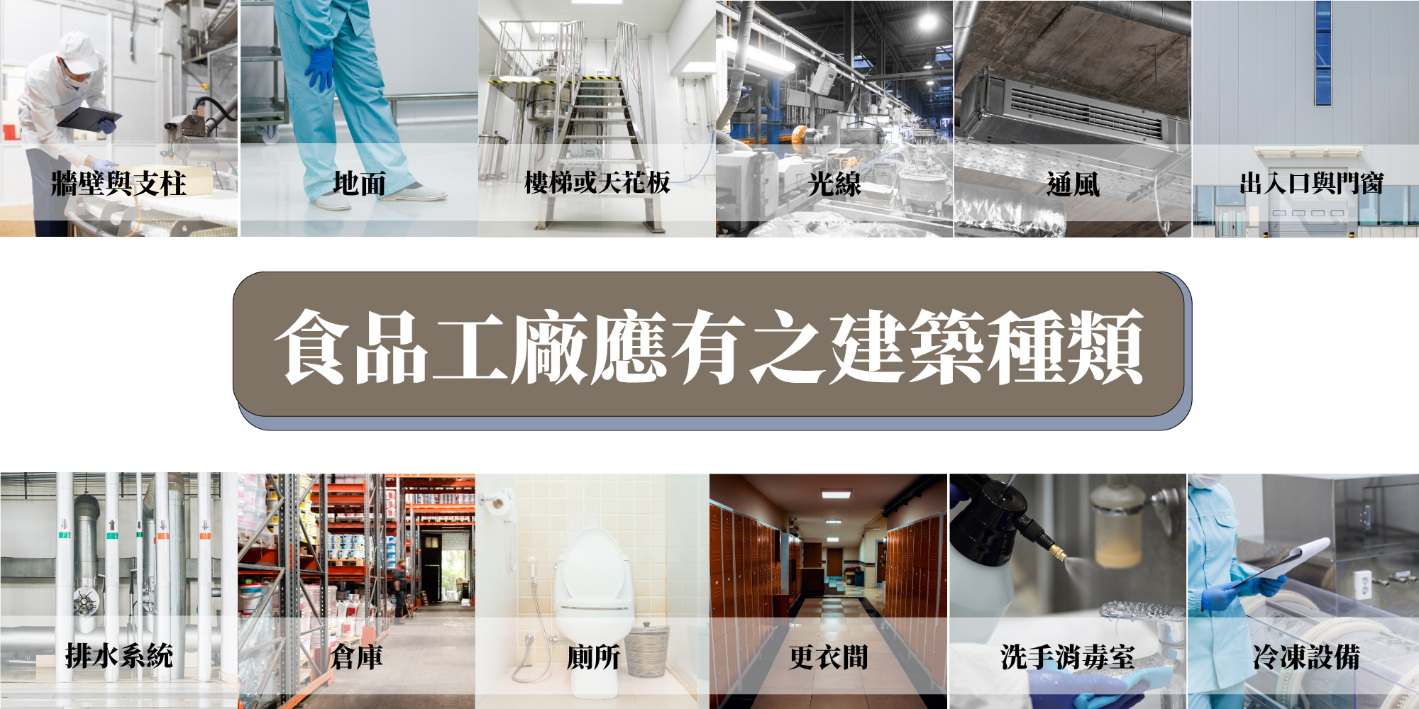 食品工廠應有之建築種類